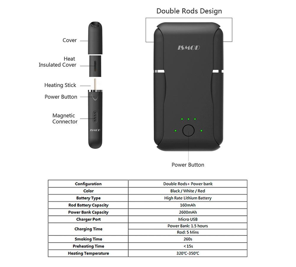 Pluma Vape Kits